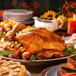 Best destinations and times to travel for Thanksgiving holiday