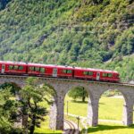 Explore Switzerland with the Swiss Travel Pass in 2025